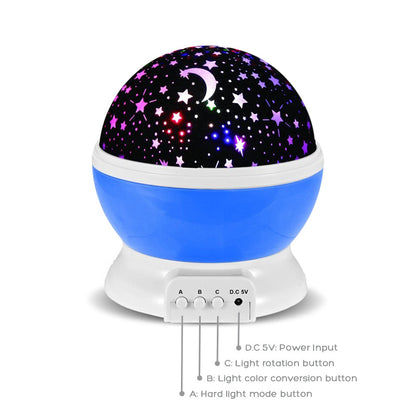 Rotate The Sky Projector